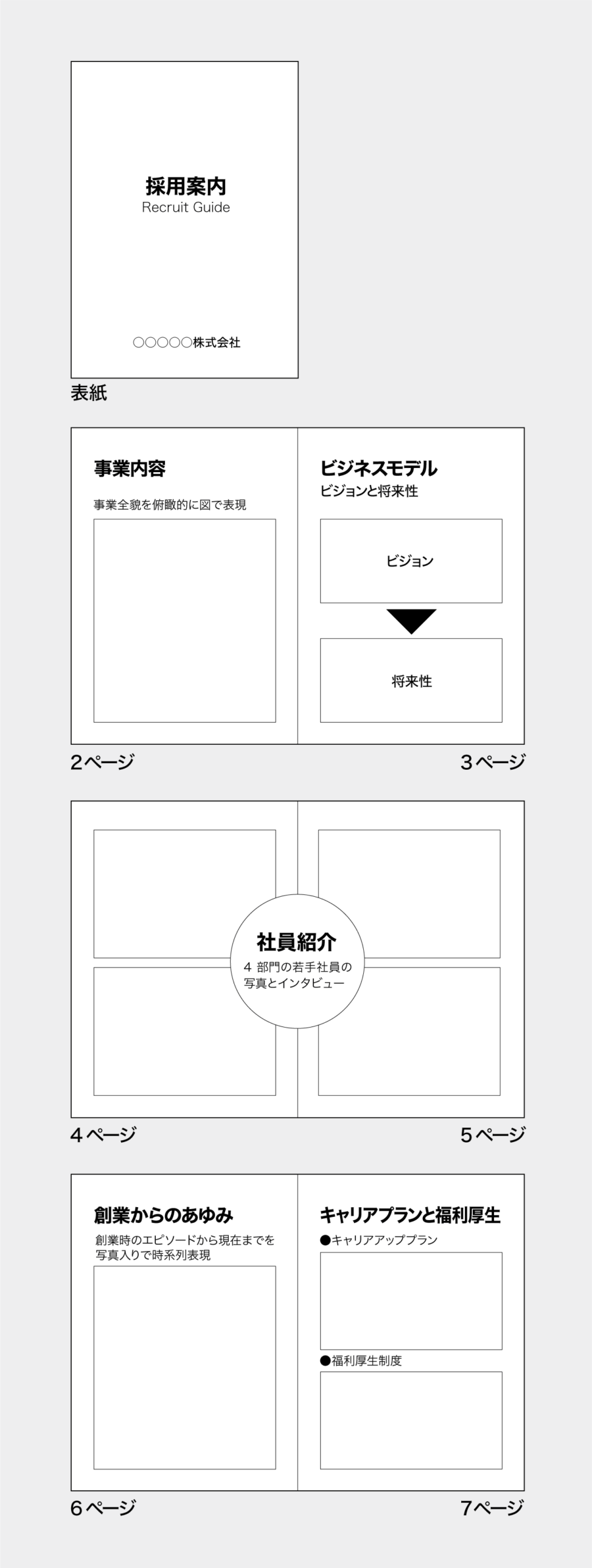 台割りサンプル