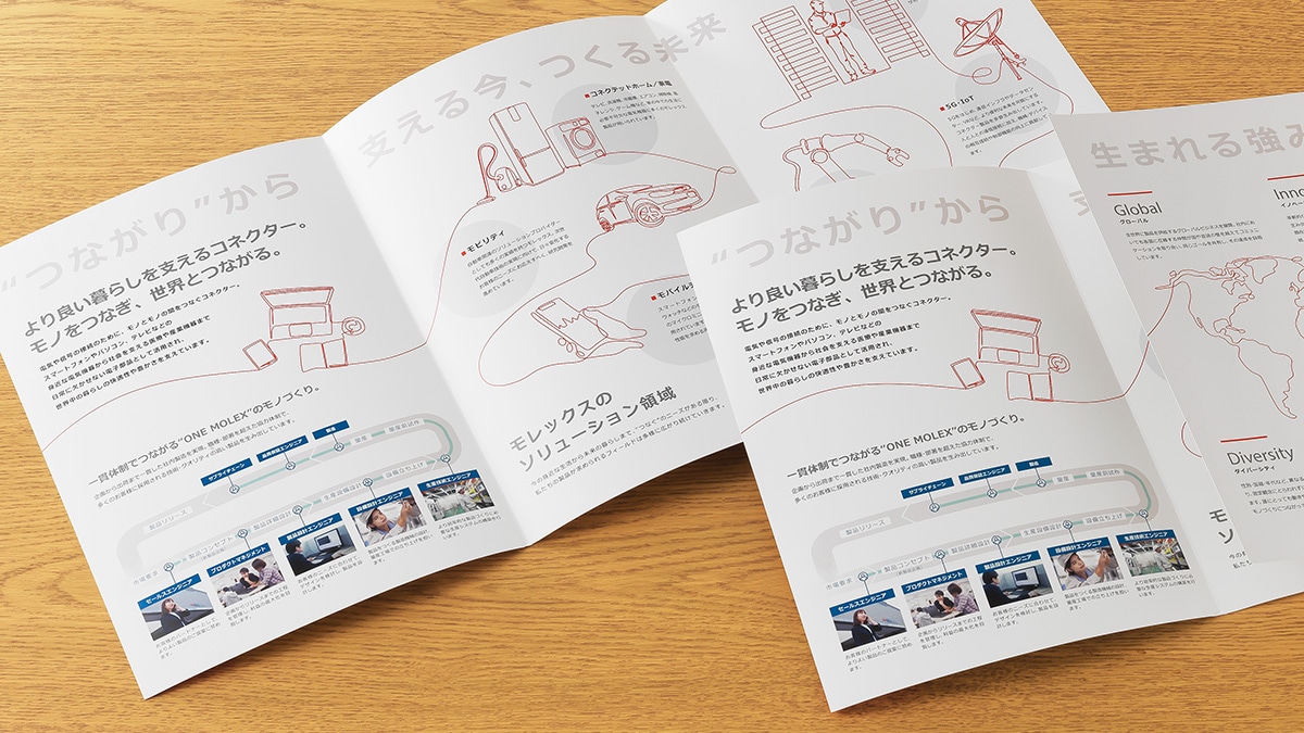 コネクター業界屈指企業の採用案内《大和市》