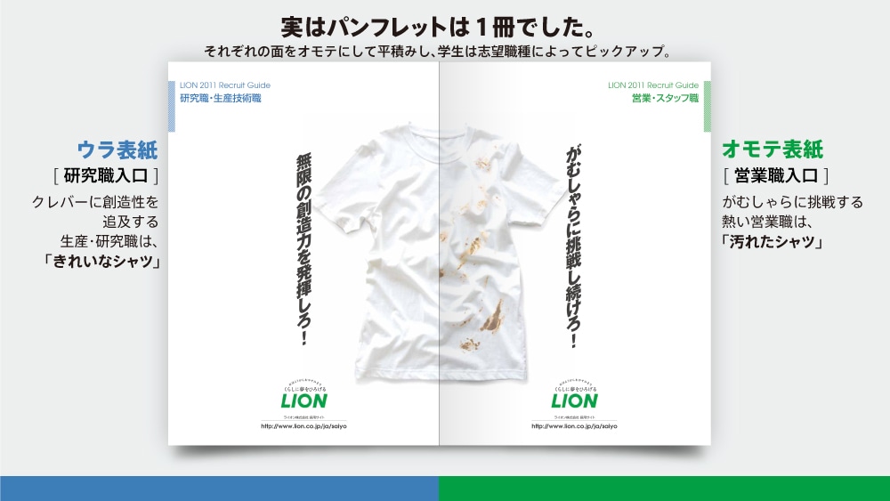 採用パンフレット表紙デザイン