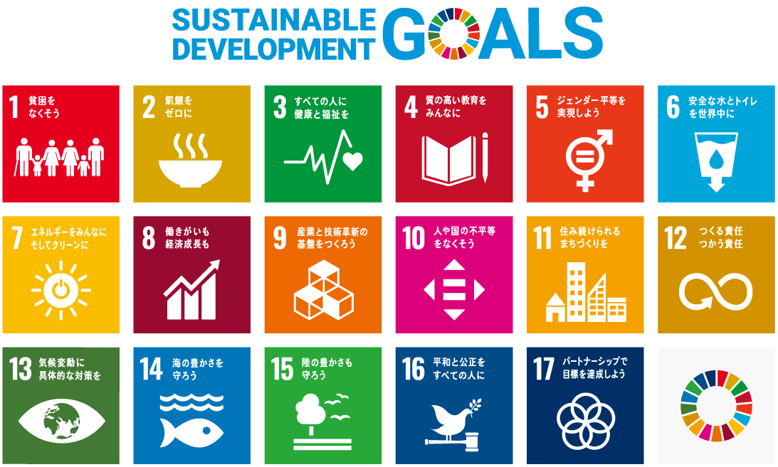 SDGs17の開発目標を示すアイコン一覧