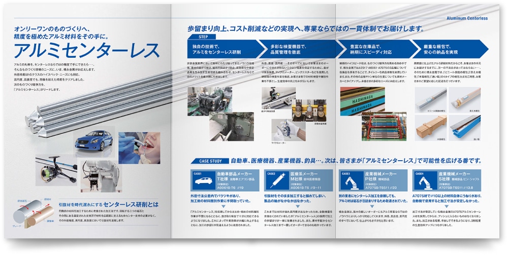 橋永金属株式会社 様｜旧・製品パンフレットのフルオープン