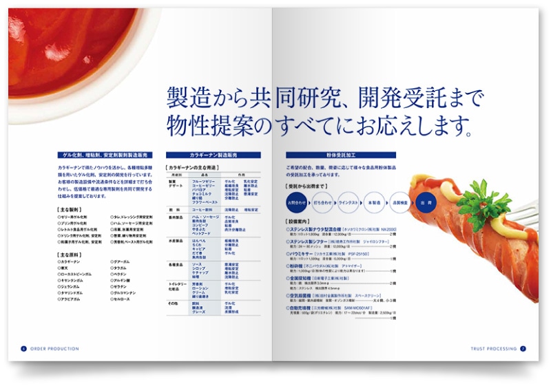 会社案内の企業情報ページ