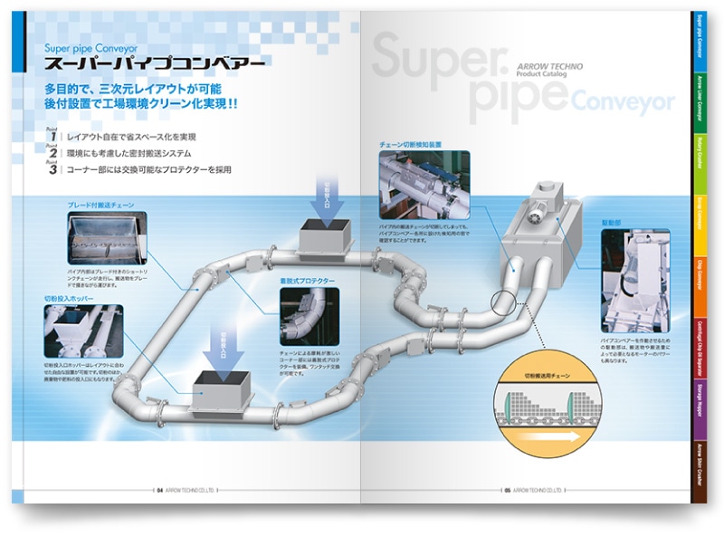 製品カタログデザイン