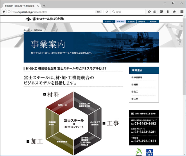 「材・加・工」のビジネスモデル