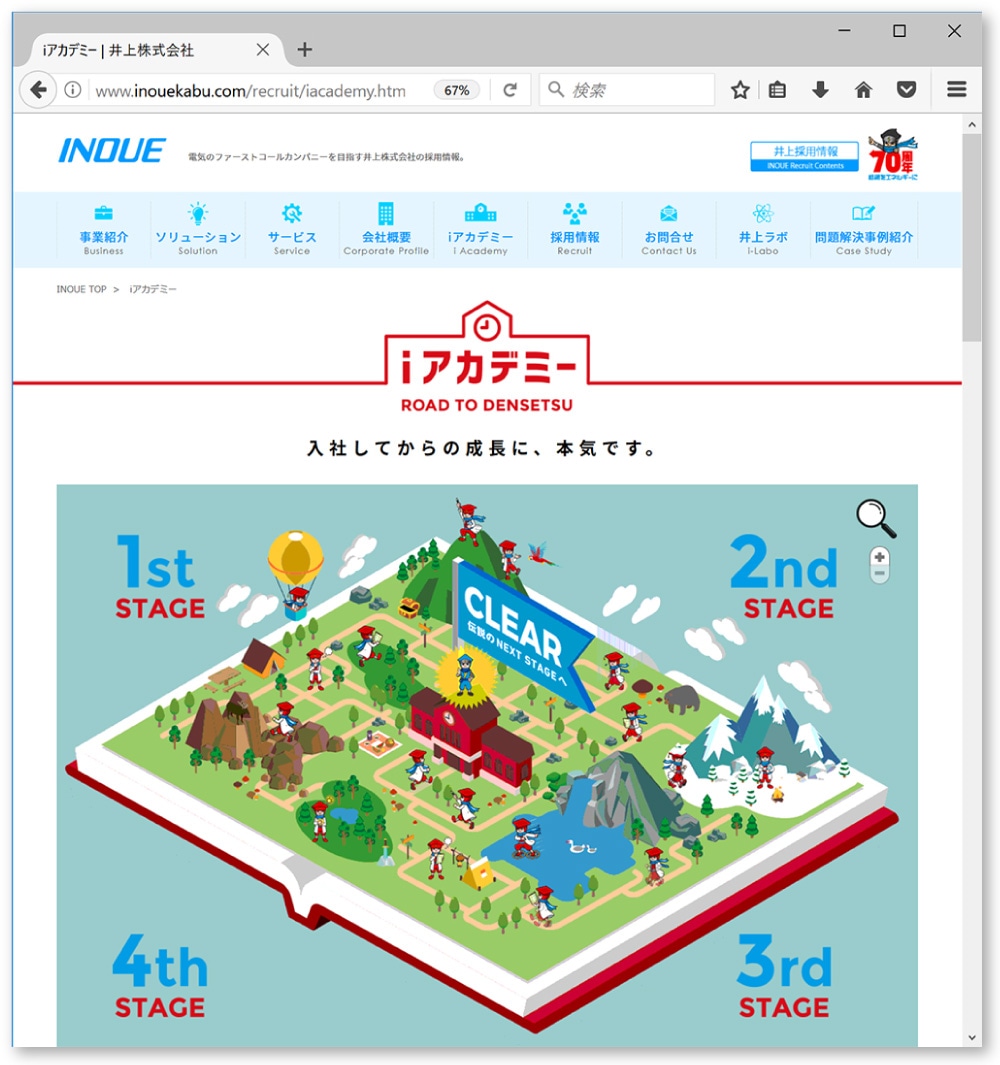 オフィシャルWebサイト内の「iアカデミー」ページ