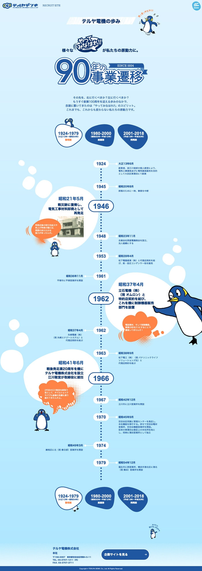 採用サイト｜90年の事業遷移ページ