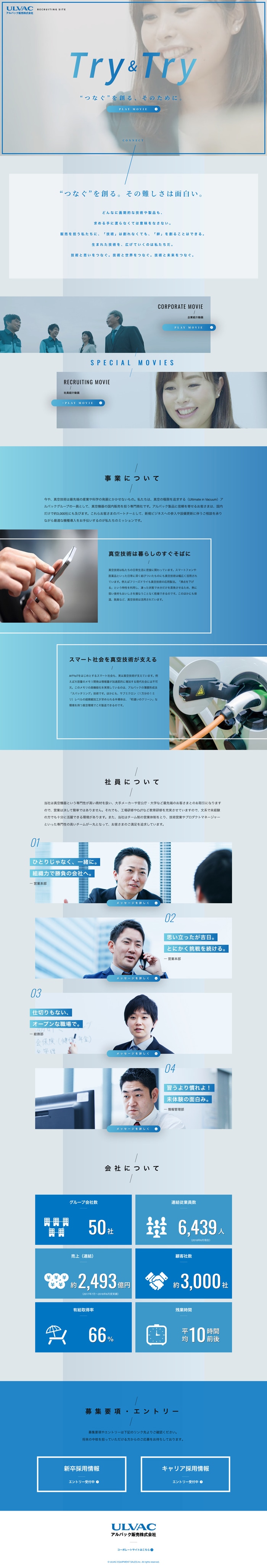 採用特設サイト