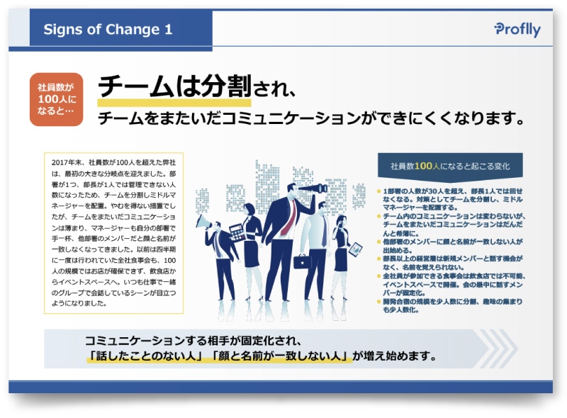 クラスメソッド株式会社様・ホワイトペーパー