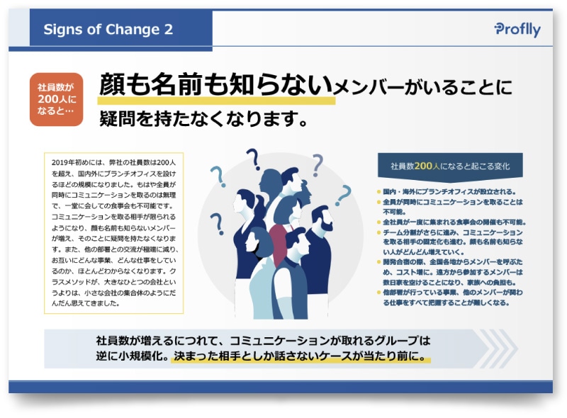 クラスメソッド株式会社様・ホワイトペーパー