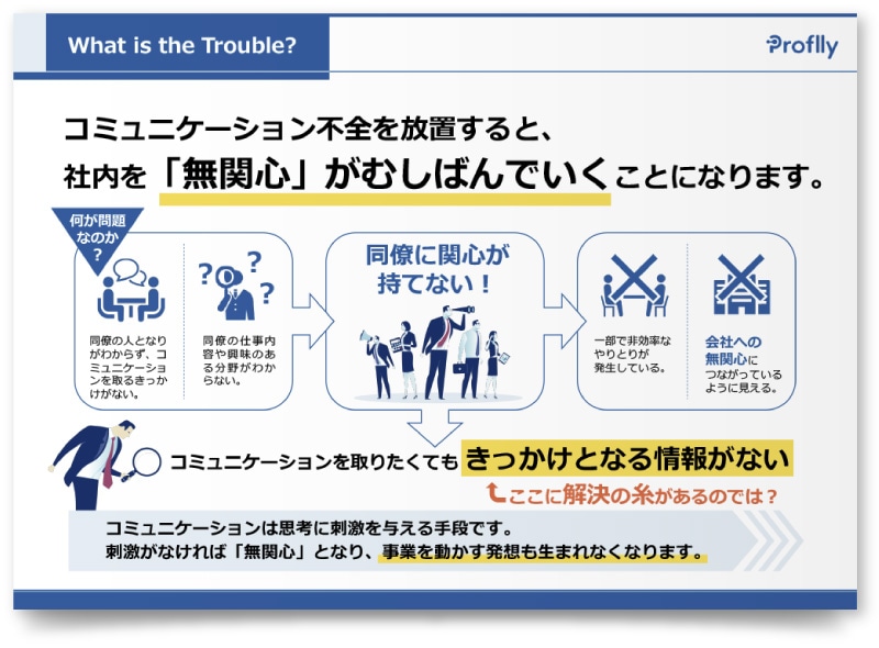 クラスメソッド株式会社様・ホワイトペーパー