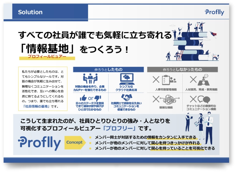 クラスメソッド株式会社様・ホワイトペーパー