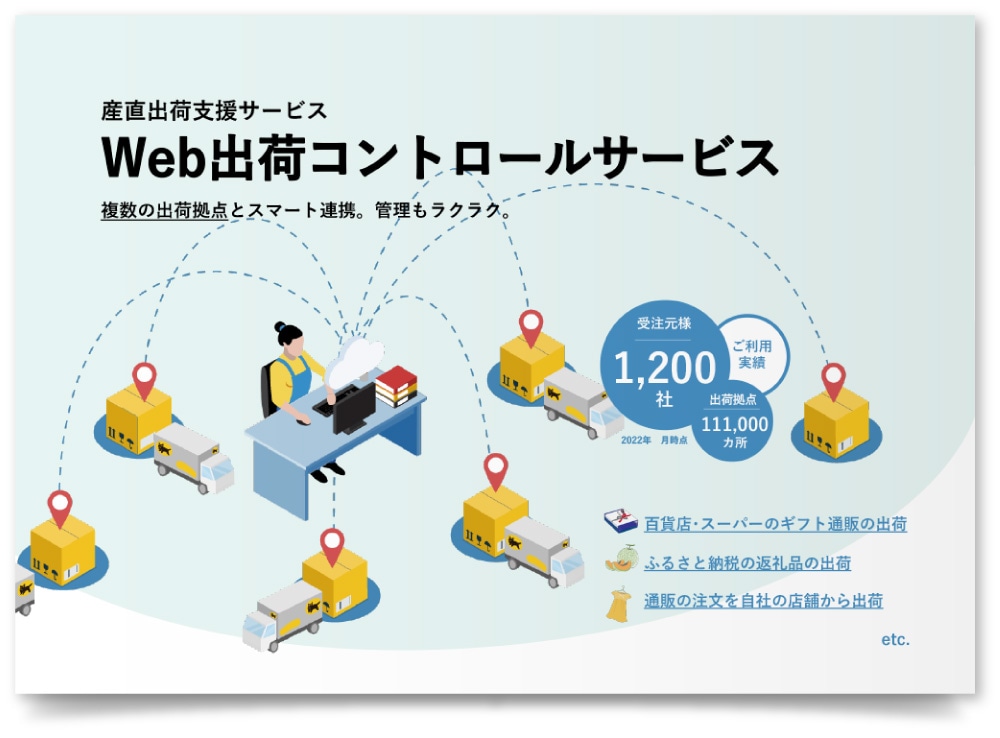 ヤマトシステム開発株式会社様・PPT