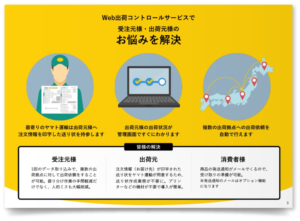 ヤマトシステム開発株式会社様・PPT