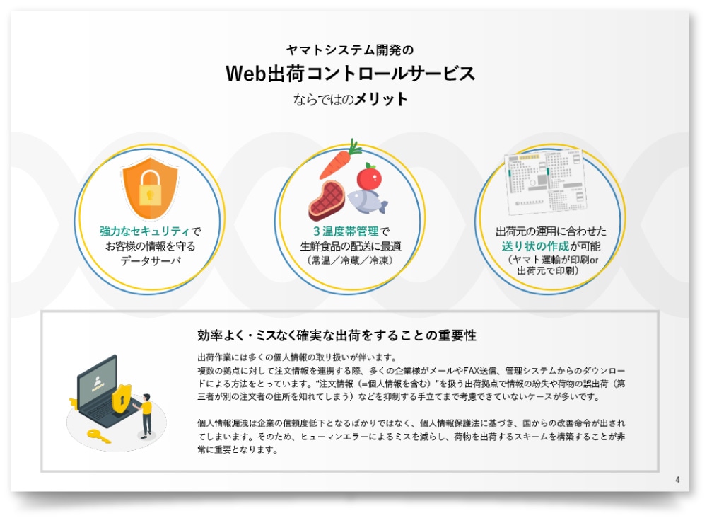 ヤマトシステム開発株式会社様・PPT