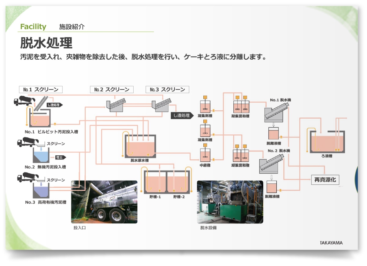 株式会社タカヤマ様・パワーポイント