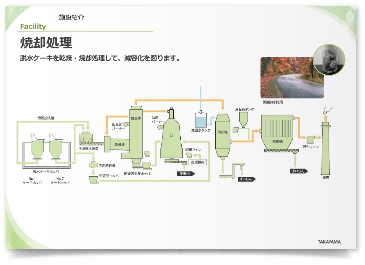 株式会社タカヤマ様・パワーポイント