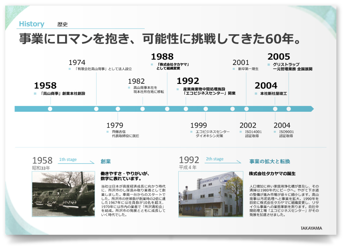 株式会社タカヤマ様・パワーポイント