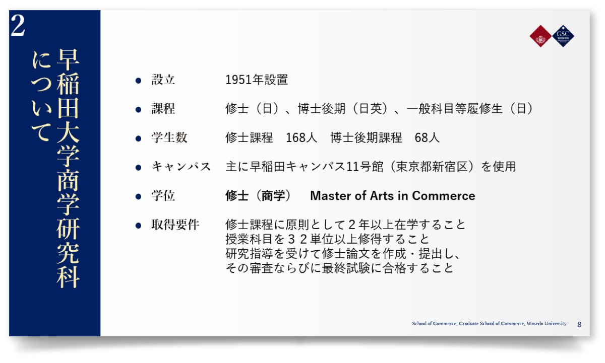 早稲田大学大学院 商学研究科様・PowerPoint