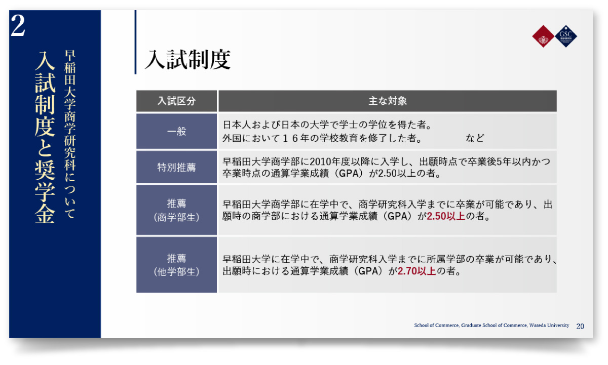 早稲田大学大学院 商学研究科様・PowerPoint