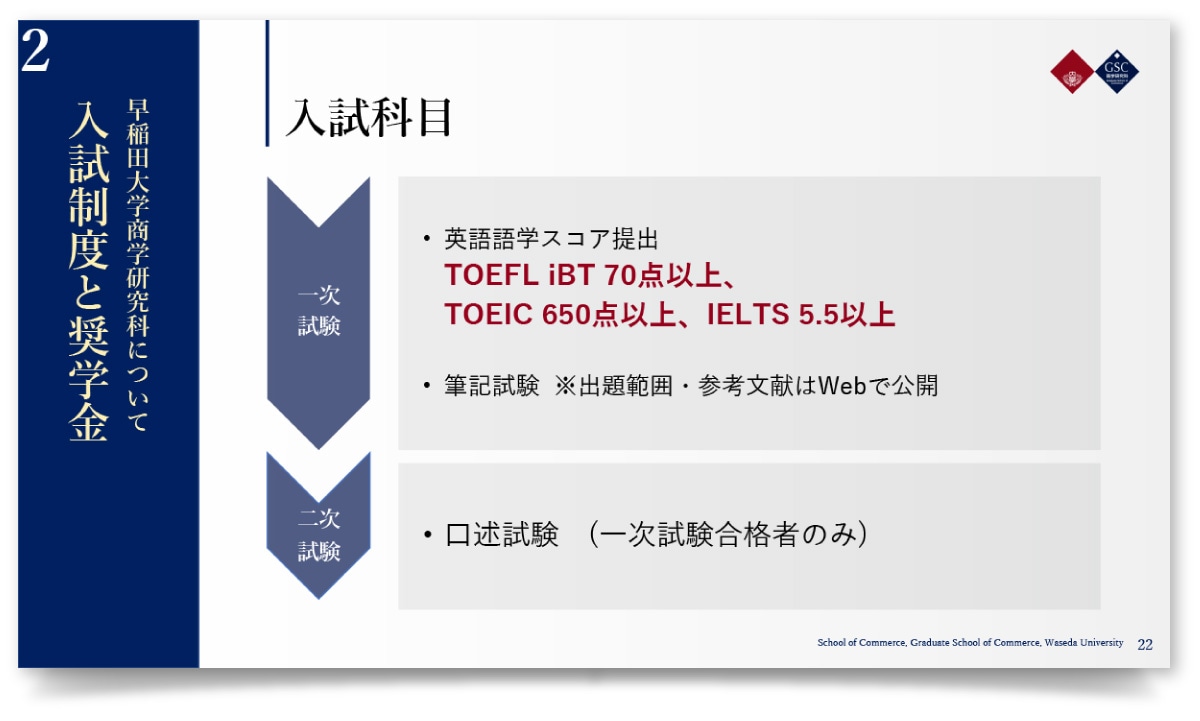 早稲田大学大学院 商学研究科様・PowerPoint