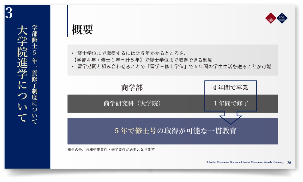 早稲田大学大学院 商学研究科様・PowerPoint