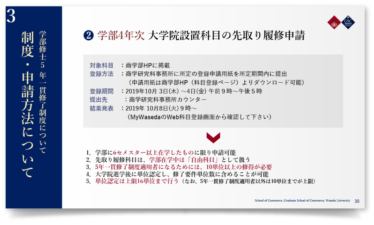 早稲田大学大学院 商学研究科様・PowerPoint