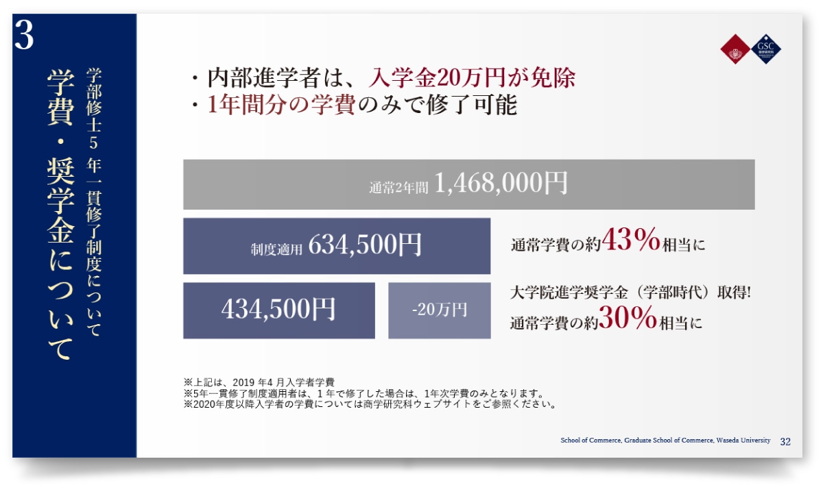 早稲田大学大学院 商学研究科様・PowerPoint