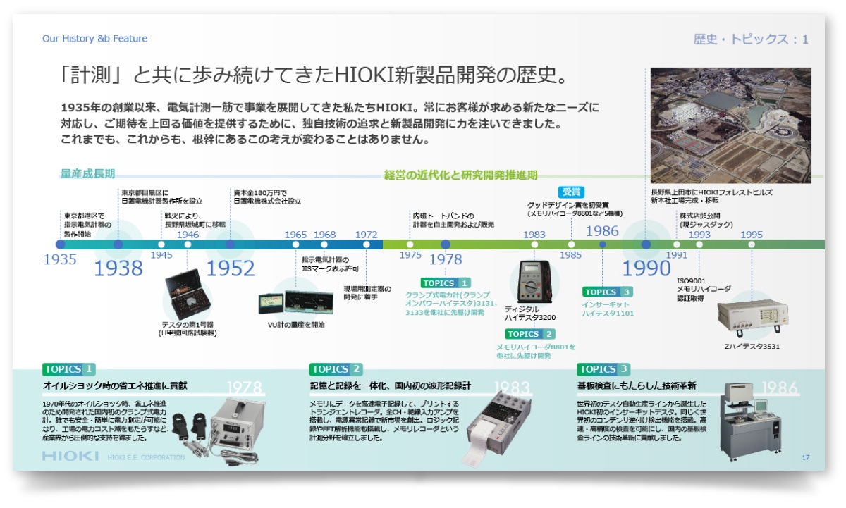 日置電機株式会社様・PowerPoint