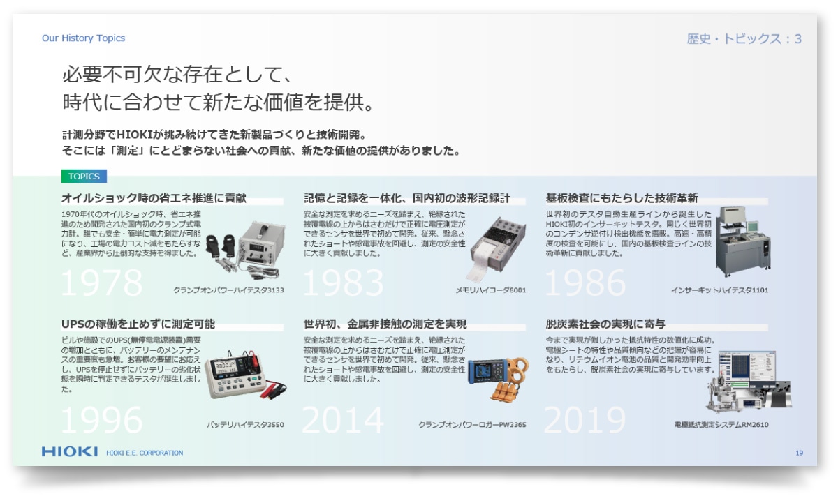 日置電機株式会社様・PowerPoint