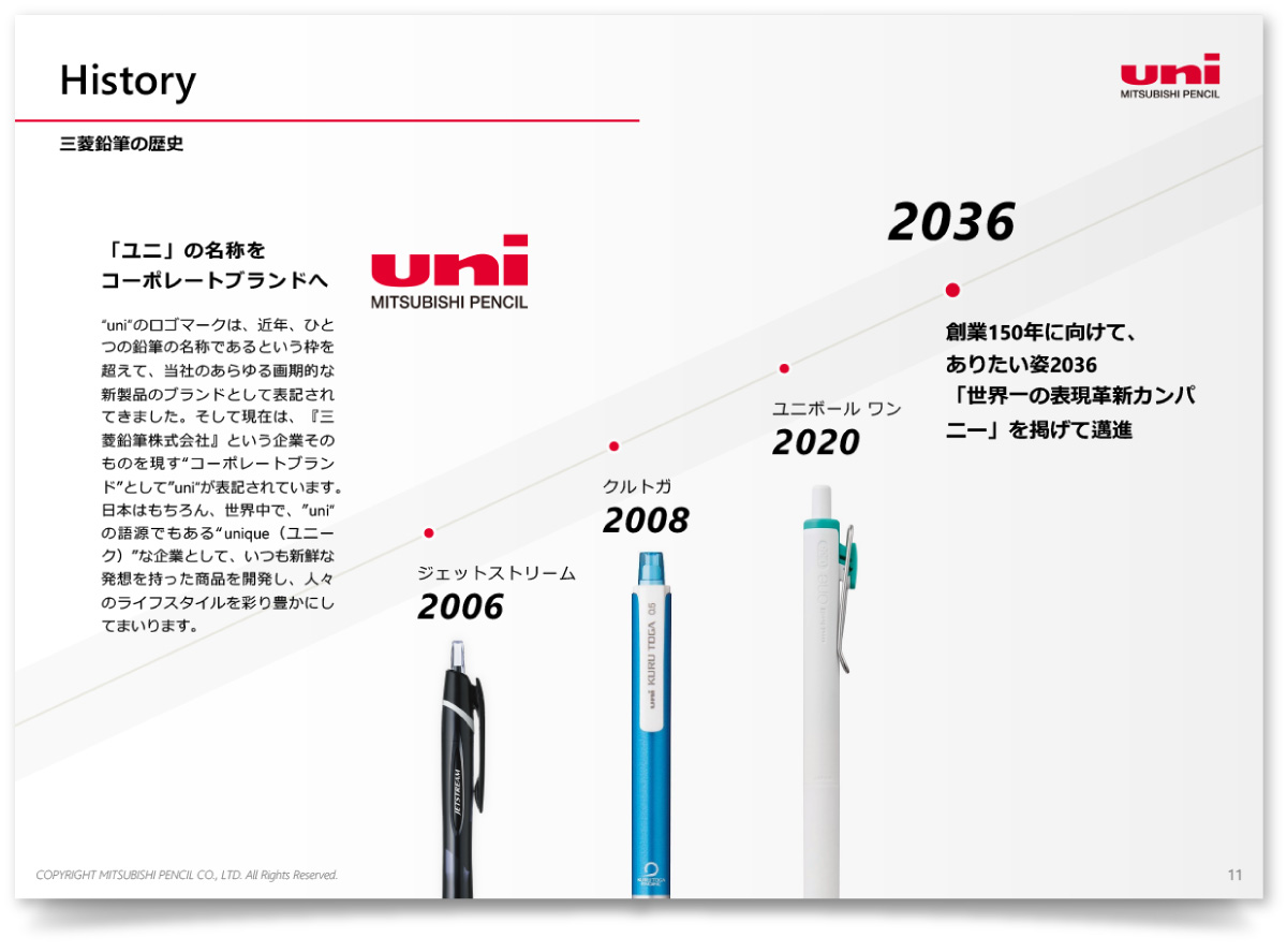 三菱鉛筆株式会社様・パワーポイント