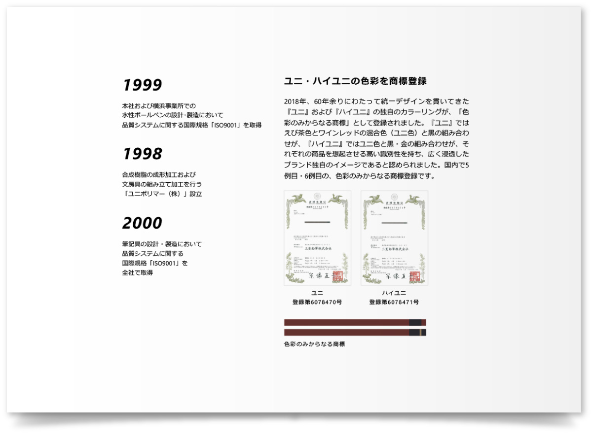 三菱鉛筆株式会社様・パワーポイント