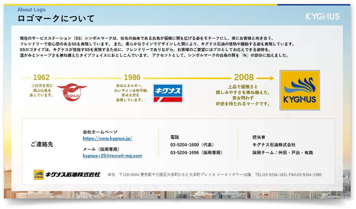 キグナス石油株式会社様・採用ピッチ資料