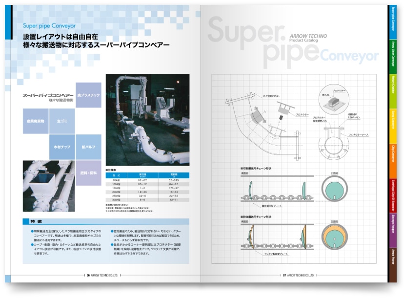 アローテクノ株式会社様・カタログ