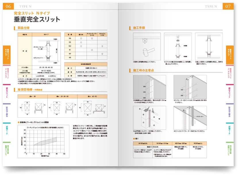 アクシス株式会社様・カタログ作成サンプル