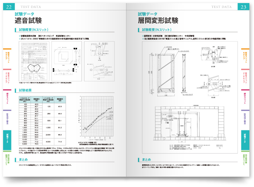 アクシス株式会社様・カタログ作成サンプル