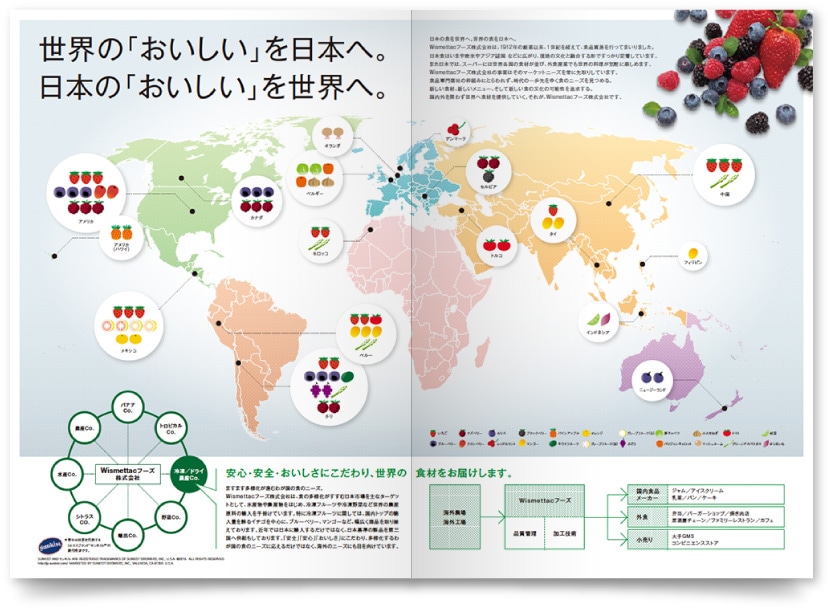 Wismettacフーズ株式会社様・カタログ