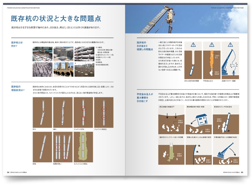 カタログデザイン制作