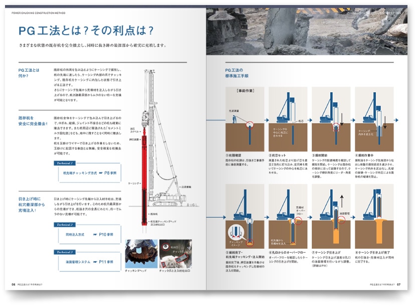 カタログデザイン制作