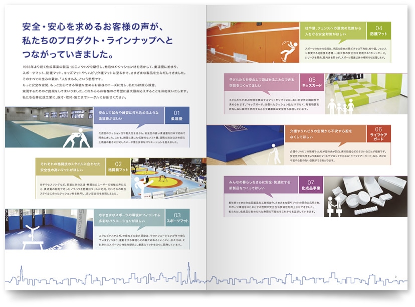 化成工業製品のカタログ作成