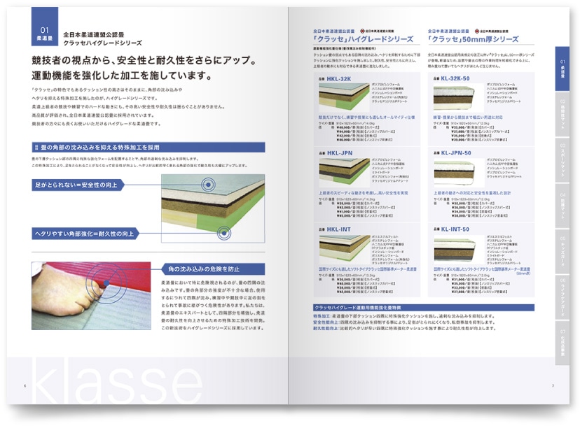 化成工業製品のカタログ作成