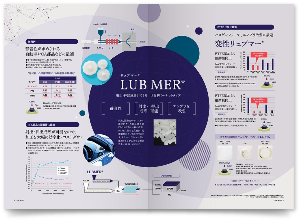 三井化学株式会社様・カタログ