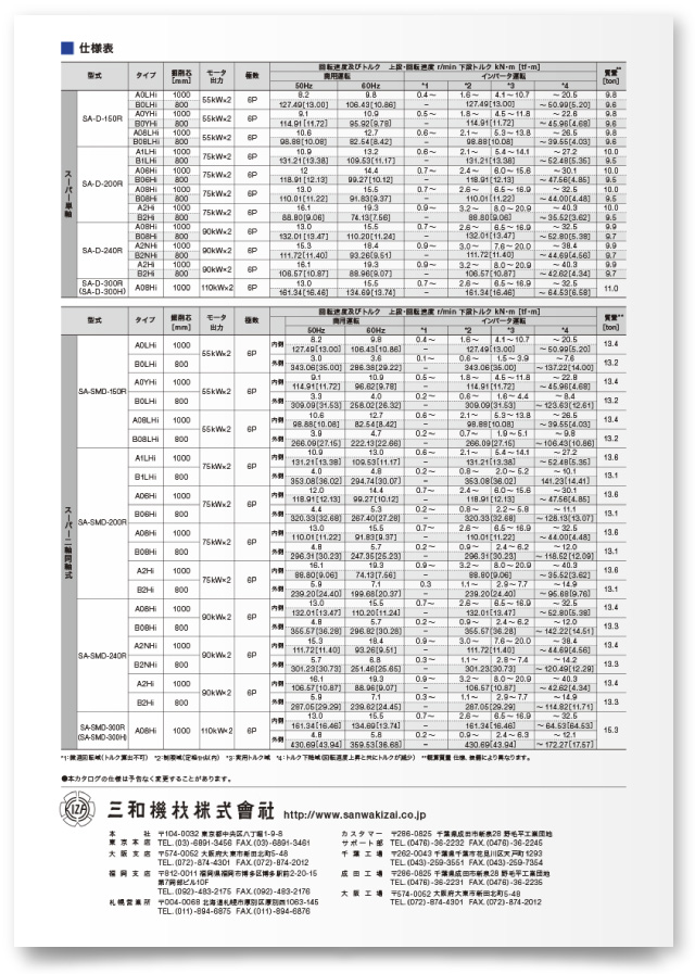 三和機材株式会社様・カタログ