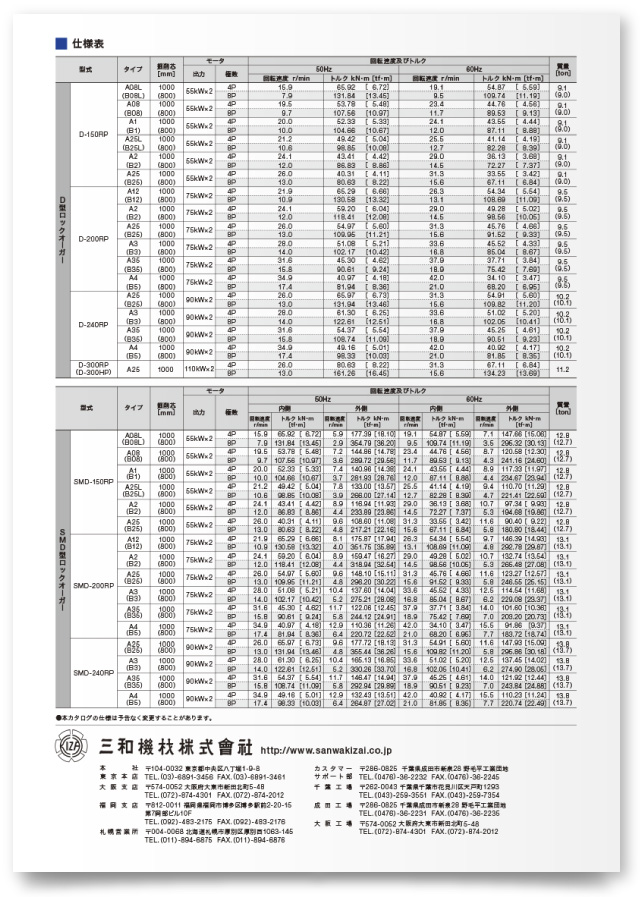 三和機材株式会社様・カタログ