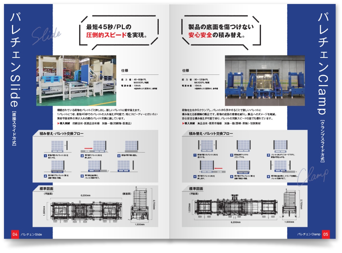 不二技研工業株式会社様・カタログ