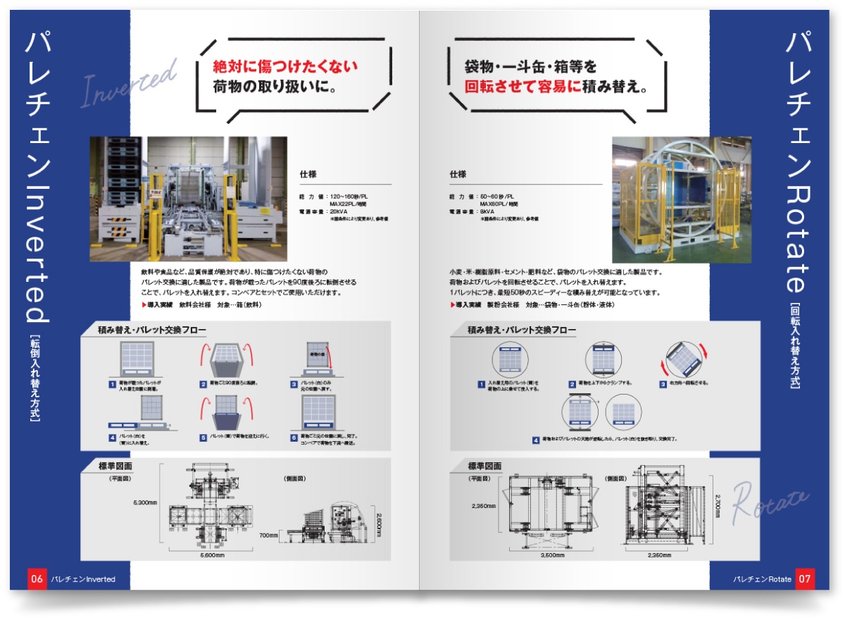 不二技研工業株式会社様・カタログ