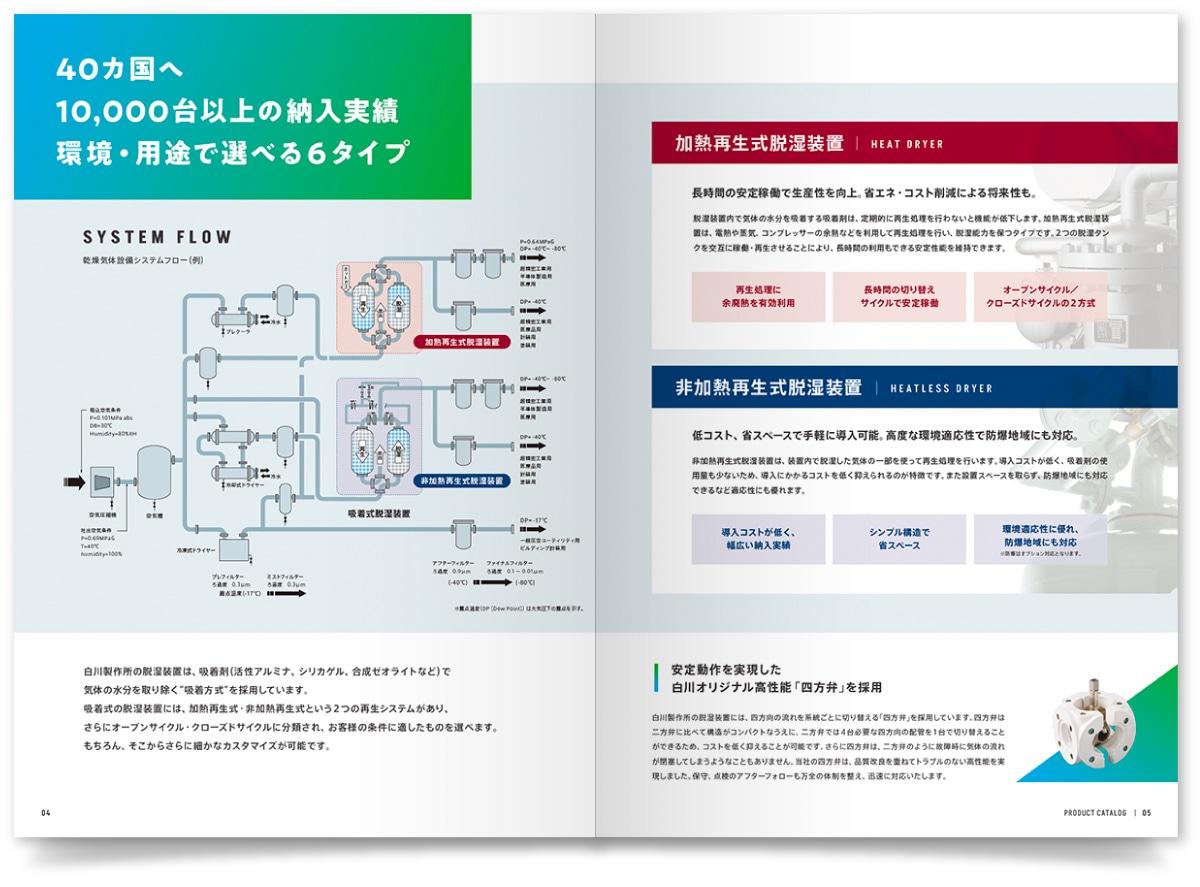 株式会社白川製作所様・総合カタログ