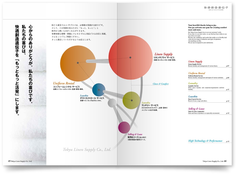 東急リネンサプライ株式会社・会社案内