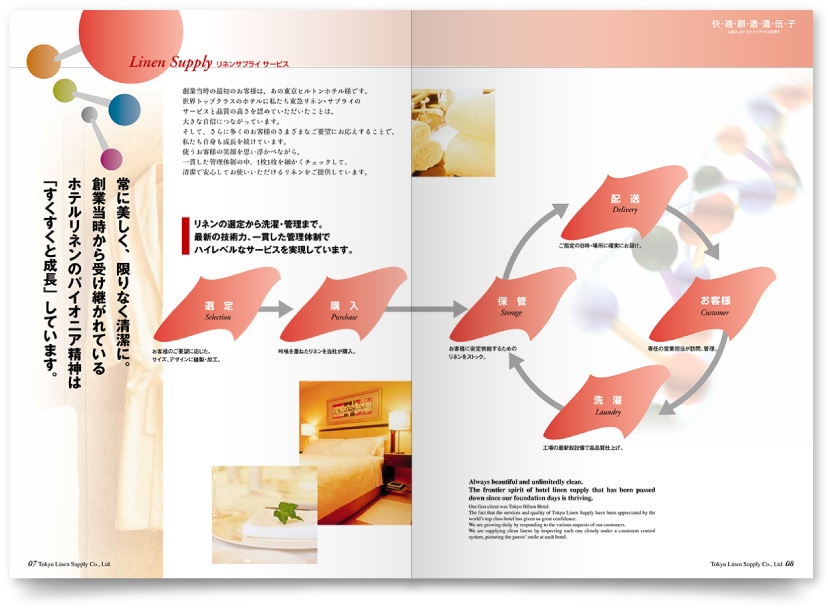 東急リネンサプライ株式会社・会社案内