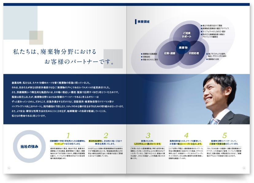 産廃会社の会社案内デザイン