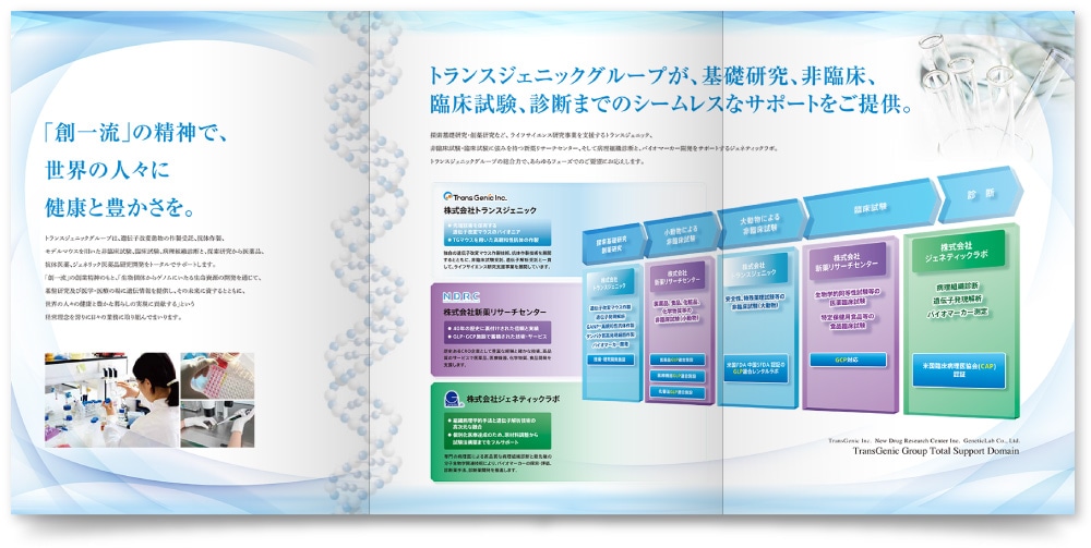株式会社トランスジェニック様・会社案内